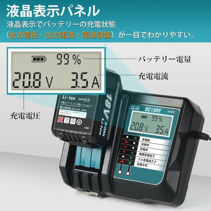 楽天市場】BL1860B 互換 マキタ 18V バッテリー 充電器セット 大容量 