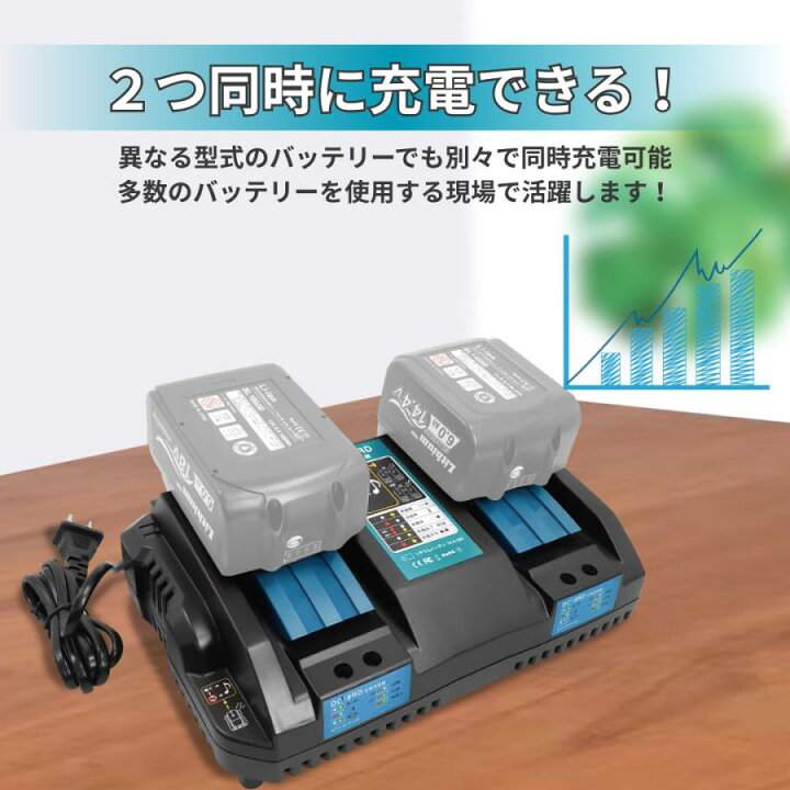 楽天市場】DC18RD マキタ 2口急速充電器 互換 14.4v 18v 充電式 