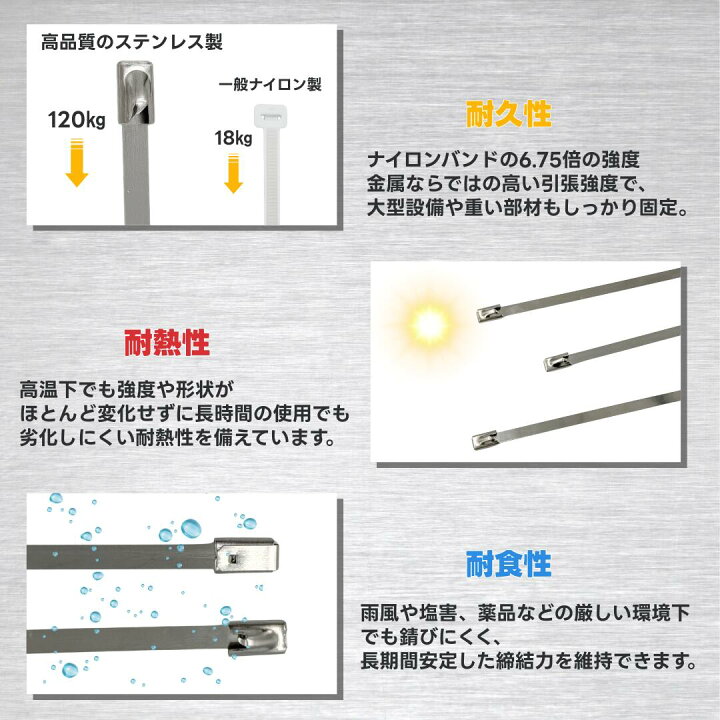 楽天市場】【4/14 20時~ ポイント倍率アップ！】 結束バンド タイガン 