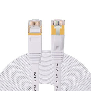 LANP[u 40m tbgP[u CAT6 1Gbps/250MHz P[u RJ45RlN^ 1.5mm 炩 C[TlbgP[u T[o[ Ɨl Ɩp JeS6