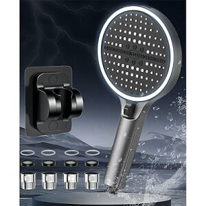 �y2025 �ŐV�zPRO+ ���咼�a�~�`�V�����[�w�b�h �ŋ��u�[�X�g�@�\���� 80% �ߐ����ʒB�� 6 ���