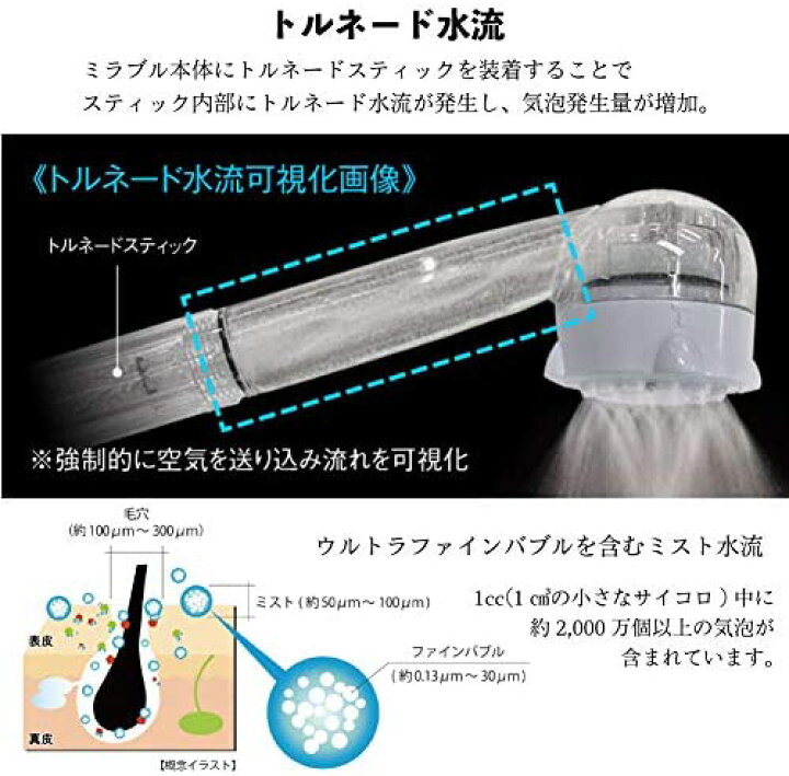 楽天市場】サイエンス ミラブルプラス ミラブルplus ウルトラファイン 