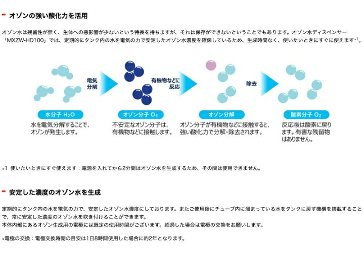 楽天市場】マクセル maxell 業務用オゾン水ディスペンサー「MXZW-HD100 