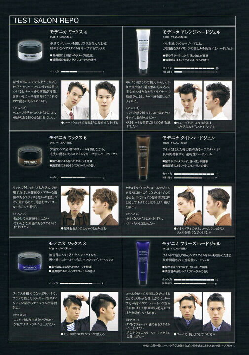 楽天市場】ナカノ モデニカ グリース 4 ファイバータイプ 中野製薬 