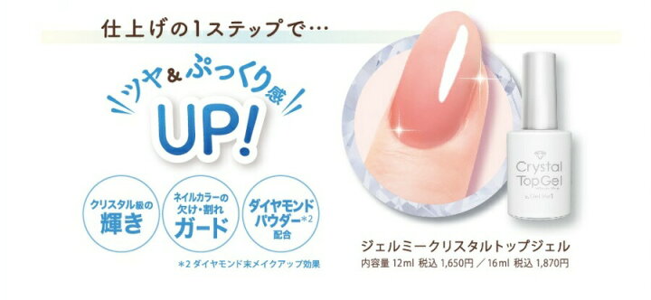 楽天市場】ジェルミーワン スターターBOX セット商品 3点セット トップ 