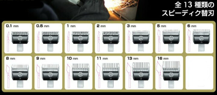 楽天市場】スピーディク 替刃 【0.5mm/1mm/2mm/3mm】 : Next Field
