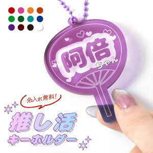 yViz  L[z_[ v[g  12F    I^N ObY IWi ObY J[ C[WJ[ J o[J[ l[v