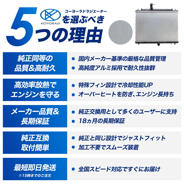 楽天市場】KOYORAD ラジエーター エブリィ DA62W 17700-65H00 18ヵ月 