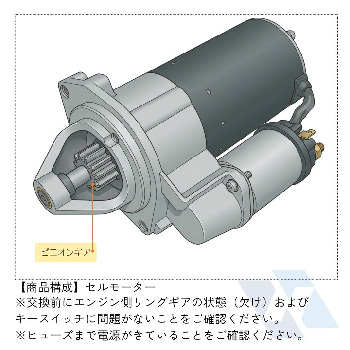 楽天市場】日産 キャラバン VWE25 セルモーター リビルト 5-86132-608 