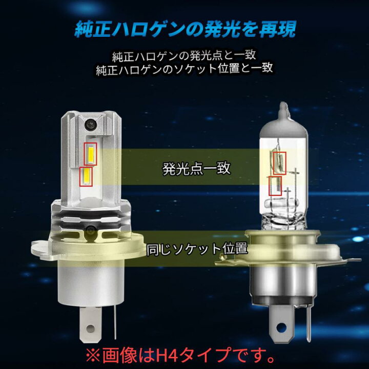 楽天市場】アクア NHP10系 LED ヘッドライト バルブ H8/H9/H11/H16 