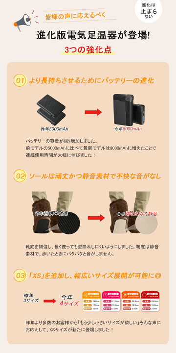 楽天市場】電気スリッパ ヒーター内蔵 スリッパ コードレス 自由に 