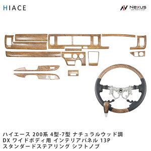 nCG[X 200n 4^ 5^ 6^ 7^ Ch{fB DX DX/GLpbP[Wp CeApl 13P XeAO X^_[h Vtgmu Zbg i`Ebh