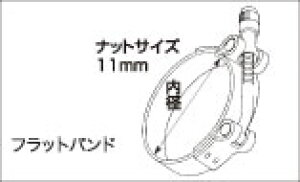 Samco �T���R �ėp�A�C�e�� �t���b�g�o���h�iT�[�{���g�N�����v�j�@��19mm�@���a�͈̓�58�`66 45FB250�@�yNF�X�z