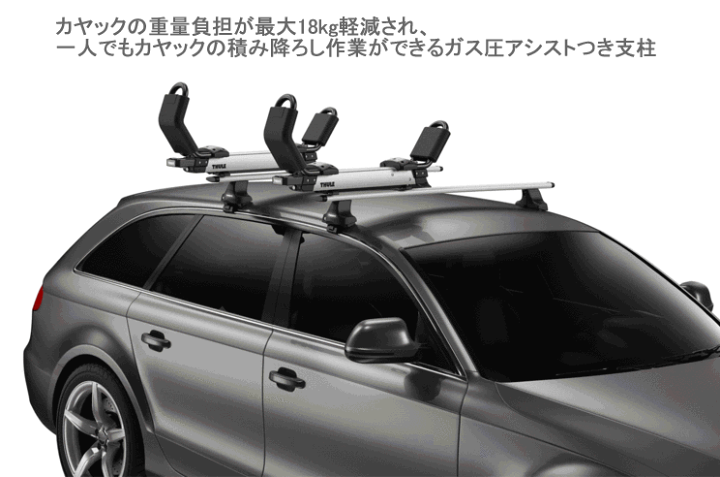 楽天市場】Thule スーリー カヤックキャリア TH898