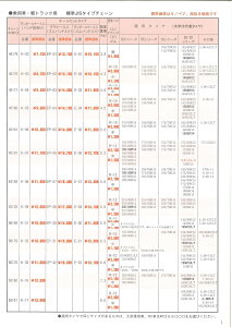 쏊 99802 ^C`F[p ^[obNoh@KCB|B3
