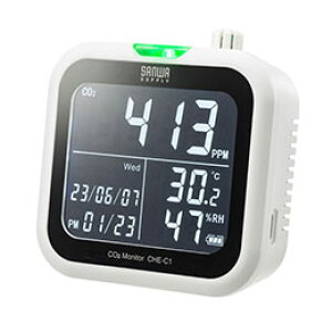 TTvC CO2_Yf(xExvt) CHE-C1