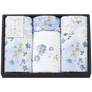 ���F���� �t�F�C�X�E�~�j�^�I���Z�b�g �u���[ �y34×80cm�t�F�C�X�^�I��3���E20×20cm�~�j�^�I��×1�z 7078-026