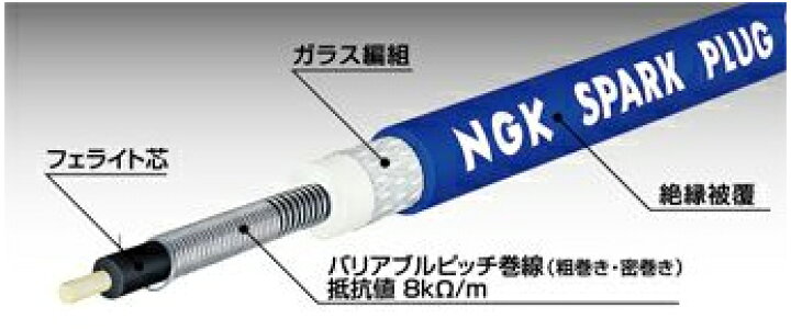 楽天市場】NGK エヌジーケー プラグコード RC-SE17 : カー用品卸問屋 