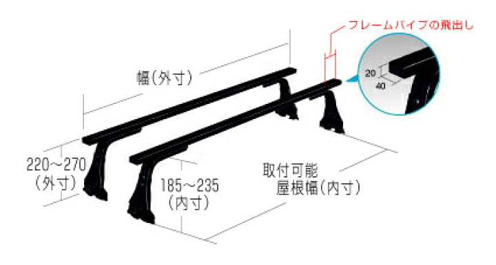 楽天市場】ロッキープラス ルーフキャリア [SGR-10] 長尺物・回転灯用 