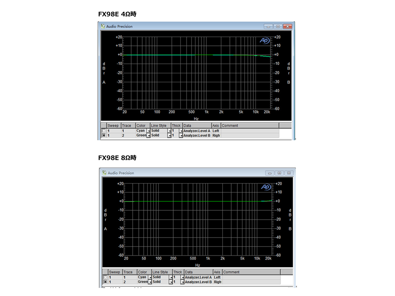 送料無料 FX-AUDIO- FX-98E [ブラック] TDA7498EデジタルアンプIC搭載 160Wハイパワーデジタルアンプ  NFJストア 