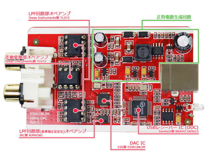 楽天市場】【送料無料】FX-AUDIO- FX-04J+ 32bitハイエンドモバイルオーディオ用DAC ES9018K2M搭載 USBバスパワー駆動 ハイレゾ対応 : NFJストア 楽天市場店 楽天市場】【送料無料】FX-AUDIO- FX-04J+ 32bitハイエンドモバイルオーディオ用DAC ES9018K2M搭載 USBバスパワー駆動 ハイレゾ対応 : NFJストア 楽天市場店