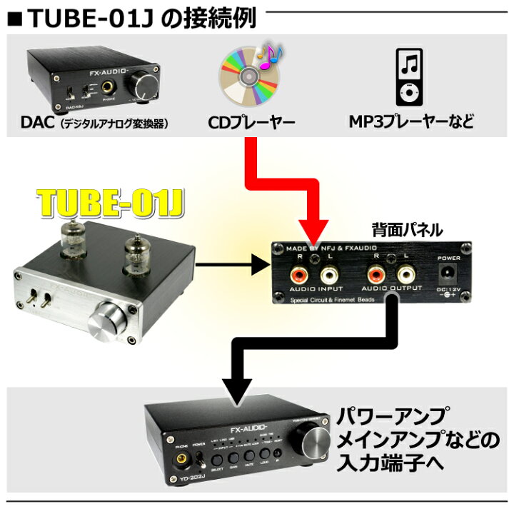 楽天市場】お勧め製品キャンペーン 送料無料 FX-AUDIO- TUBE-01J 