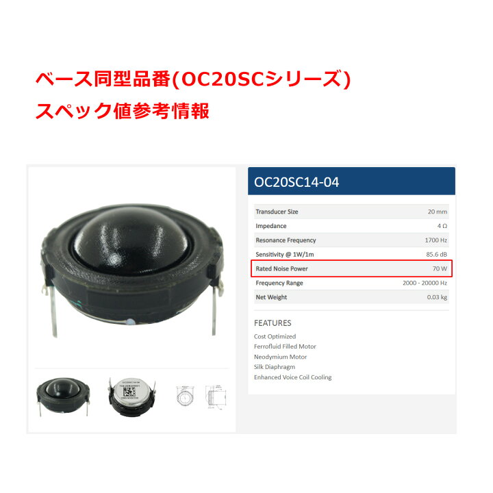 楽天市場】Peerless OC20SC25-04 28mm 1.25inch シルクドーム 