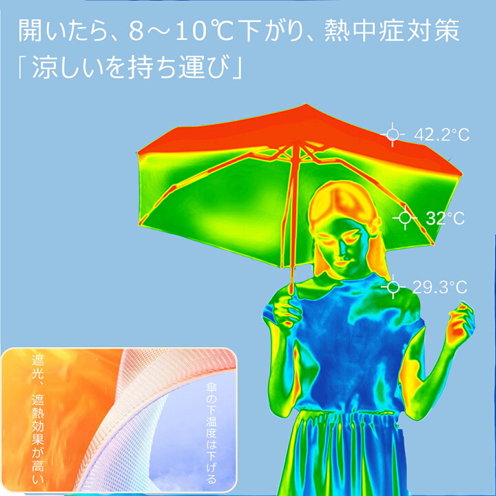 緑のワニカバ折りたたみ 自動スイッチ傘 UV 保護 折りたたみ 太陽 