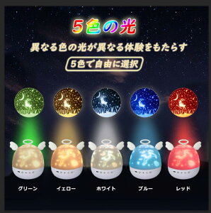 22ޓetBt̃vl^E lCAbluetoothXs[J[t̊ԐڏƖ AledCgARt̏[diCg