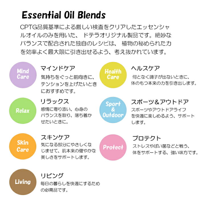 doTERRA   ウェーブリズム　セレニティ