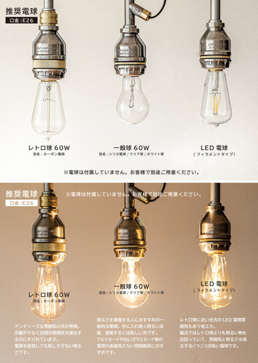 楽天市場】AMP STD SWITCH SOCKET L005/ L006 AMPERSAND FACTORY 