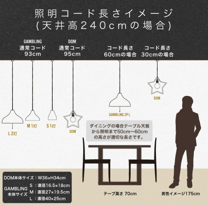 楽天市場】【3灯 L 】GALLON / ガロン 3灯 Lサイズ APROZ / アプロス 