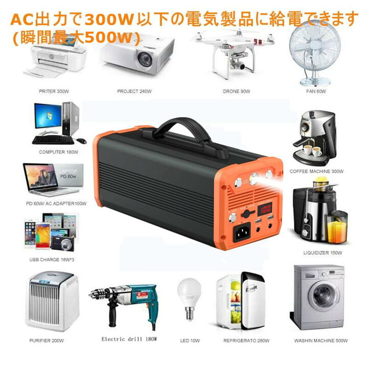 楽天市場】【送料無料】ポータブル電源 300W ポータブル電源大容量 