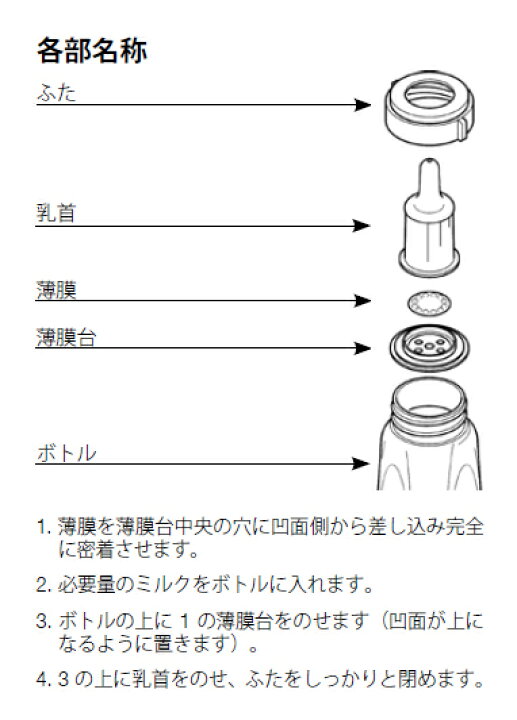 楽天市場】【メデラ正規品】 特殊授乳サポート製品 スペシャルニーズ 