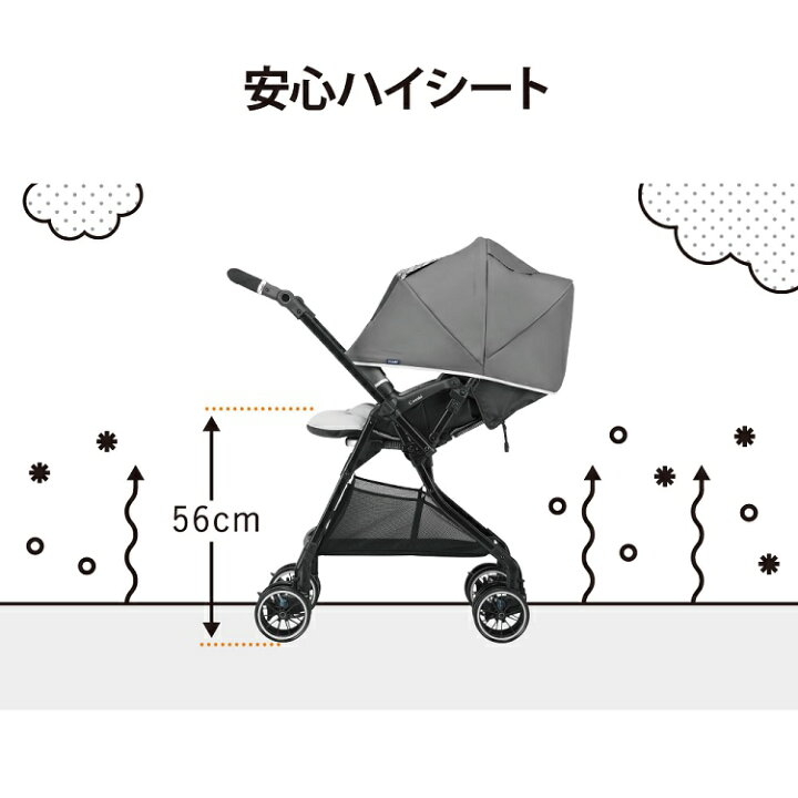 楽天市場】【レンタル】 A型ベビーカー ホワイトレーベル スゴカルα 4 