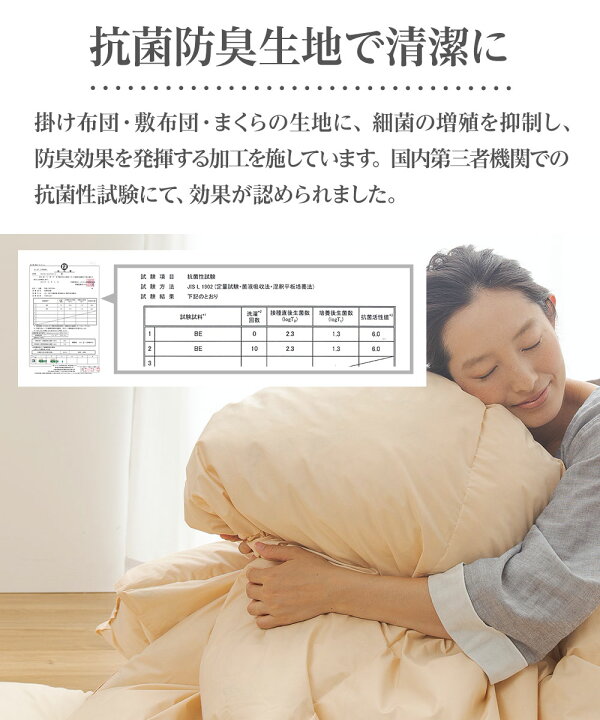 楽天市場】布団セット シングルサイズ【送料無料】厳選フェザー超増量2.0kg!羽根布団7点セット S 羽根掛布団・敷布団・枕・カバー(掛・敷・枕)3点・ 収納袋 : ナイスデイダイレクト 楽天市場店 楽天市場】布団セット シングルサイズ【送料無料】厳選フェザー超増量2.0kg!羽根布団7点セット S 羽根掛布団・敷布団・枕・カバー(掛・敷・枕)3点・ 収納袋 : ナイスデイダイレクト 楽天市場店