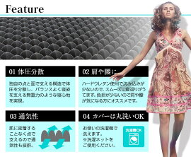 楽天市場 ランキング1位 高反発マットレス セミダブル 送料無料 体圧分散 ハードウレタン Zerogravity 特殊カットウレタン使用 高級ブランドに匹敵の品質 高反発 マットレス 肩や腰に優しい 硬め161n ゼログラビティー あっお勧め 素敵生活のナイスデイ