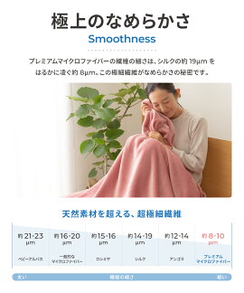 楽天市場 ブランケット Mofua モフア プレミアム マイクロファイバー 毛布 シングル あっお勧め 素敵生活のナイスデイ