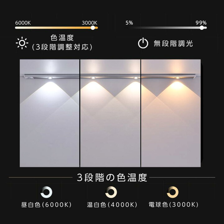 楽天市場】【当日発送】人感センサーライト LED バーライト USB充電式 