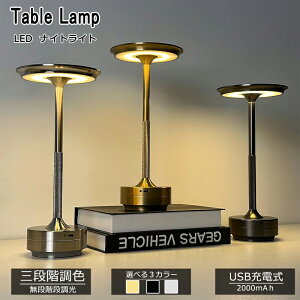 F12OFFN[|yze[uCg iCgCg xbhTChCg 3F[h iK ^b` USB[d ԐڏƖ Cg 茳 xbhTChv Ǐ 