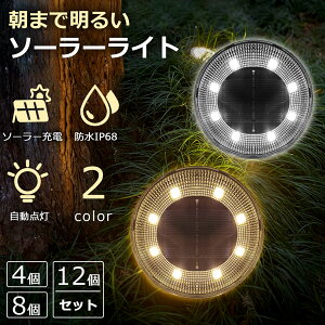 yz\[[Cg LED\[[Cg LEDK[fCg K[fCg O h ZT[   CgAbv O\ u^ ߍݎ \[[[d 킢 x_ 