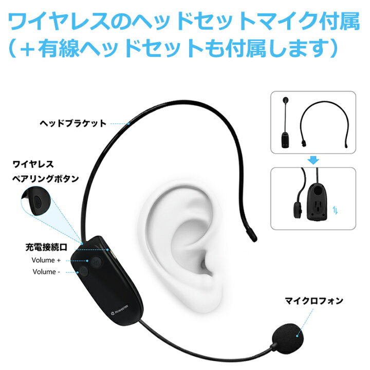 楽天市場】【楽天1位受賞】拡声器 ハンズフリー ワイヤレス 大音量 25W 