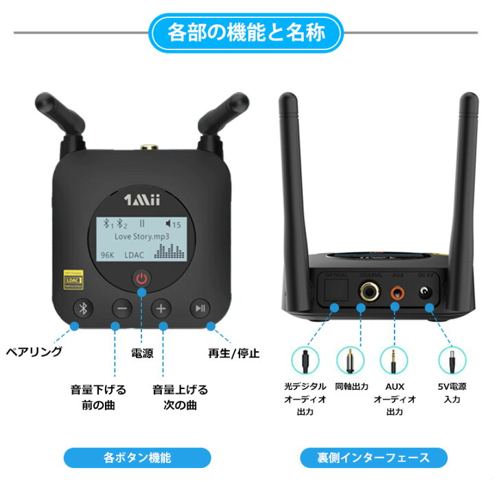 楽天市場】オーディオ受信機 ブルートゥース レシーバー Bluetooth 5.1 