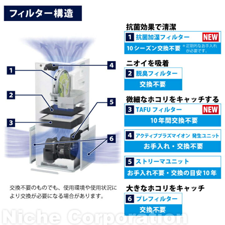 楽天市場】ダイキン 加湿ストリーマ空気清浄機 ディープブラウン MCK55X-T 花粉対策製品認証 加湿空気清浄機 25畳 加湿器 花粉 ペット  ホコリ ニオイ 脱臭 PM2.5 : ニッチ・エクスプレス