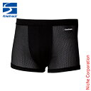 ファイントラック finetrack ドライレイヤーベーシックボクサー 前閉じ メンズ FUM0428 スキンメッシュ スポーツ インナー 薄手　パンツ