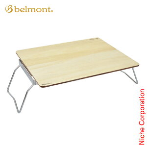 xg }`\e[u Low BM-185 ~je[u \Lv Lvpi AEghAe[u Lve[u AEghA e[u