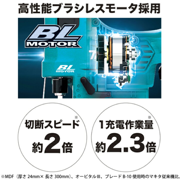 楽天市場】マキタ（makita） 充電式ジグソー JV103DSH バッテリ・充電 
