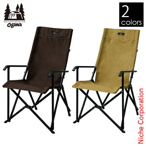 IK `FA nCobN`FA II 1910 ogawa ֎q AEghA CX Lv Lv`FA w nCobN AEghA`FA ڏi