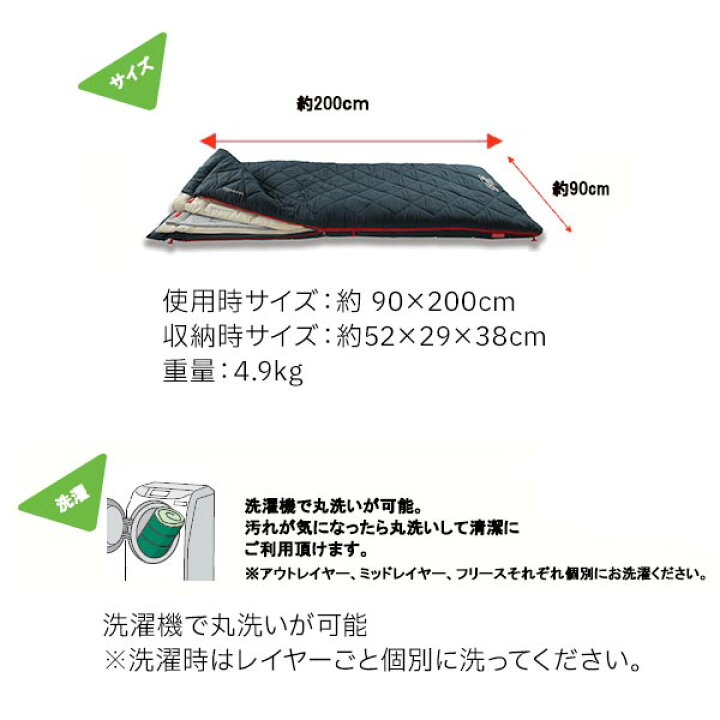 楽天市場】コールマン 寝袋 マルチレイヤースリーピングバッグ Coleman 