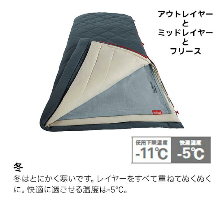 楽天市場】コールマン 寝袋 マルチレイヤースリーピングバッグ Coleman 